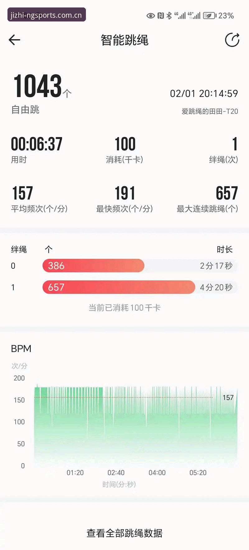 NG体育好不好用手机版 NG体育好不好用手机版?NGSPORTS官方平台技术评测实录