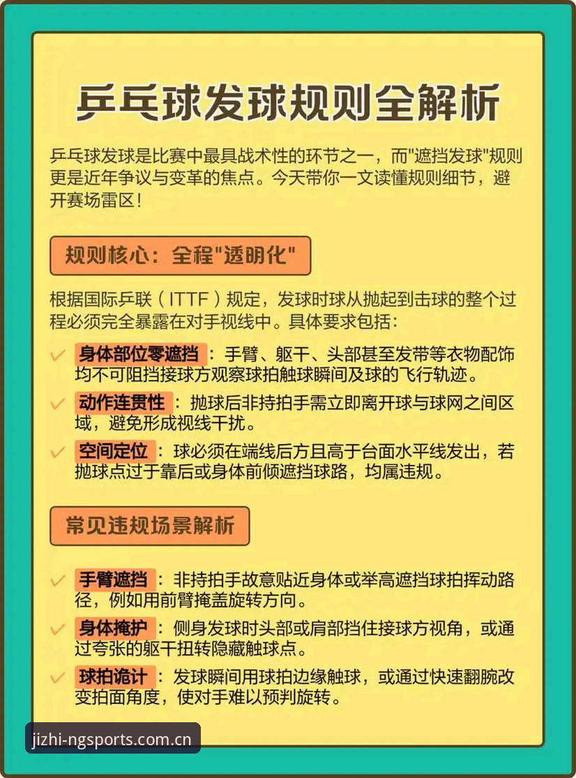 5个关键步骤掌握NG体育官方网站极致竞技体验的核心玩法